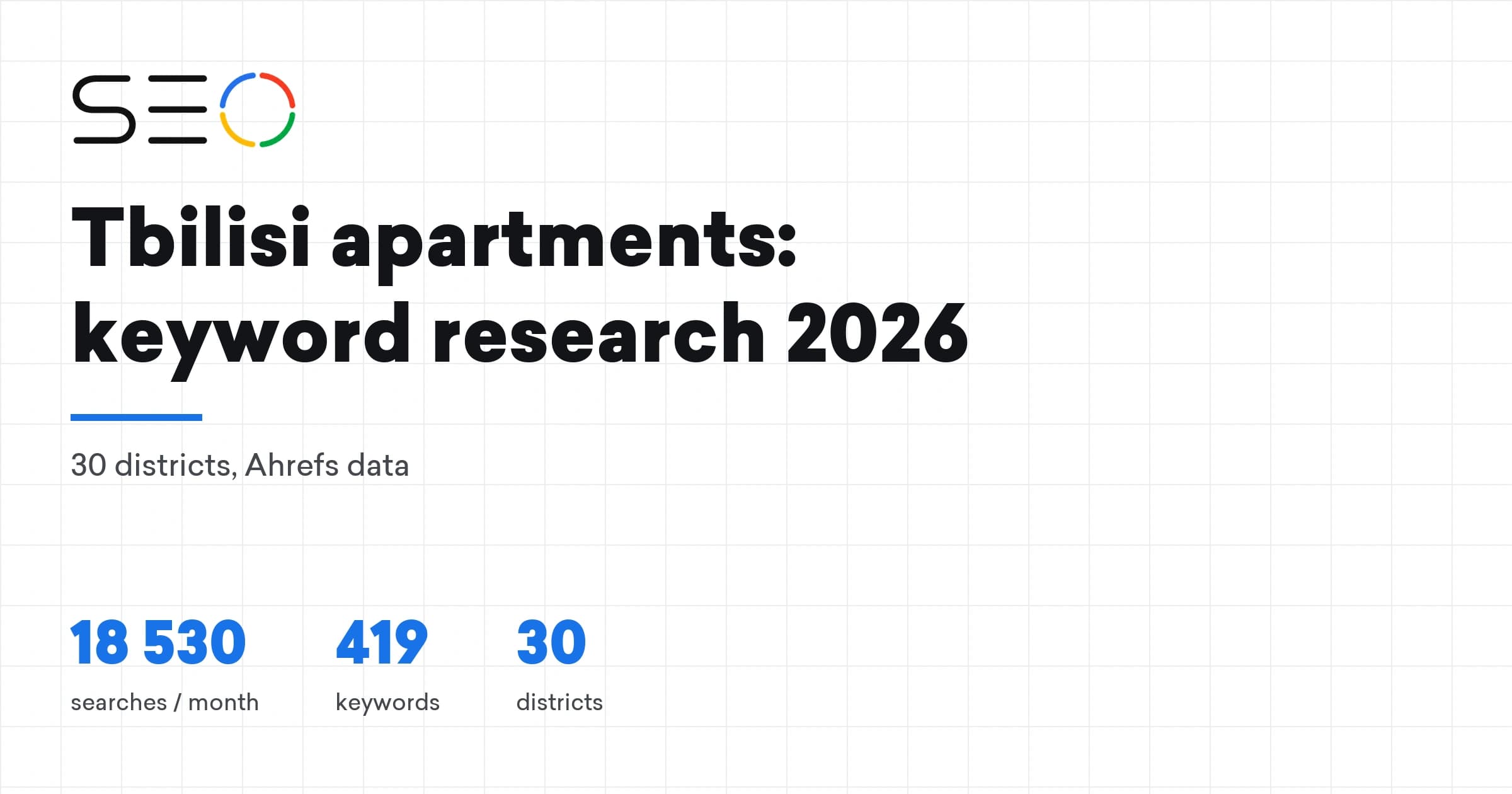 Apartment search in Tbilisi by district - keyword research 2026